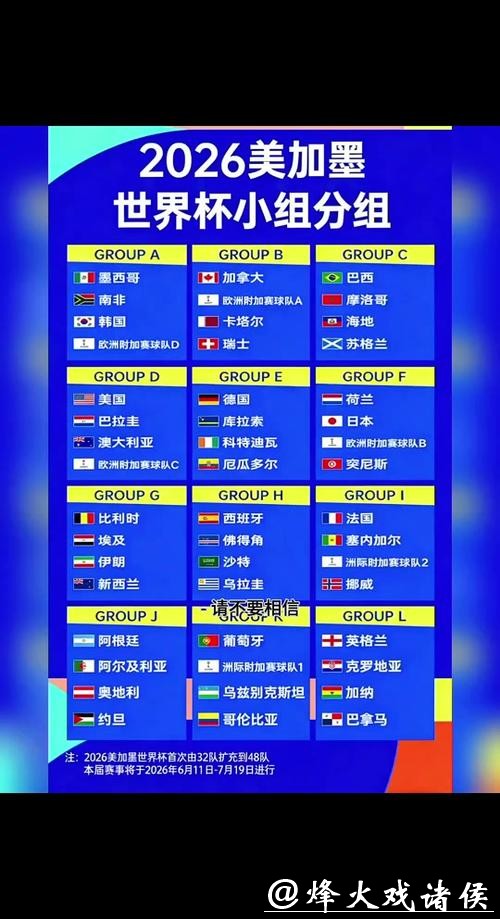 2026世界杯下注基础知识快速掌握 2026世界杯下注基础知识快速掌握