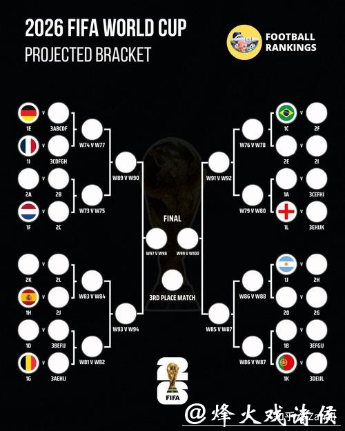 2026世界杯下注技巧与风险管理 2026世界杯下注技巧与风险管理