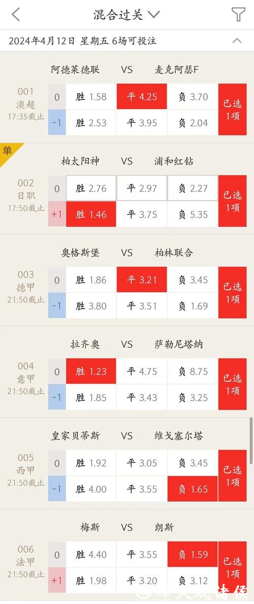 世界杯竞彩：专家推荐胜负如何选择