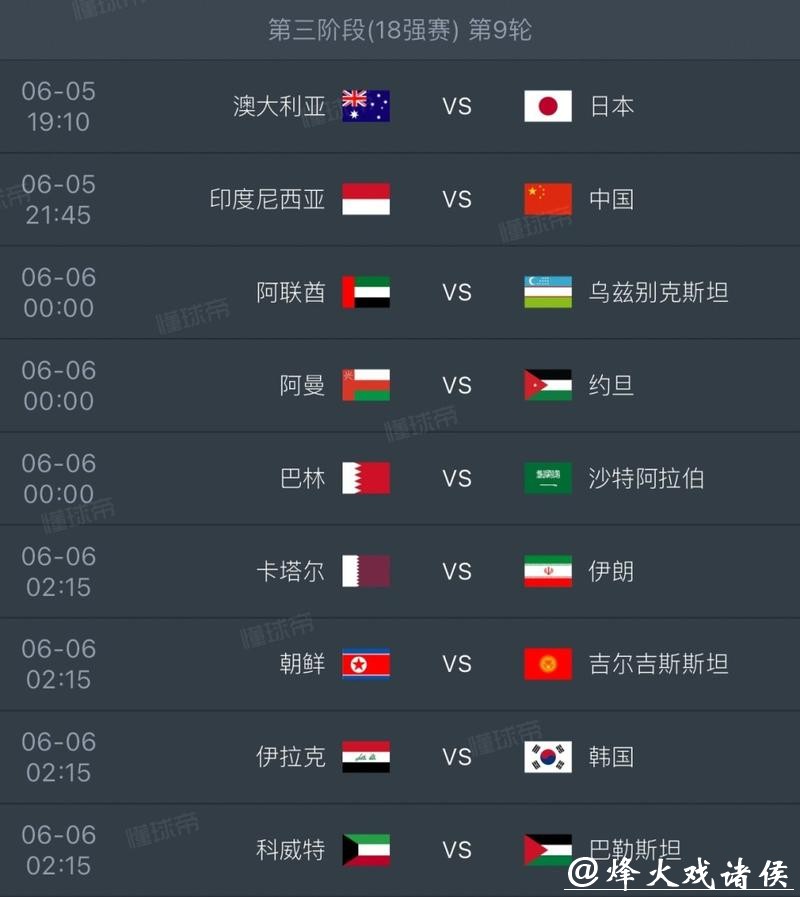 2026世界杯比分:历届比赛相似比分对比 2026世界杯比分:历届比赛相似比分对比