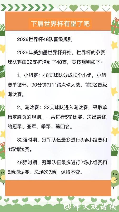 初次尝试2026世界杯投注规则介绍