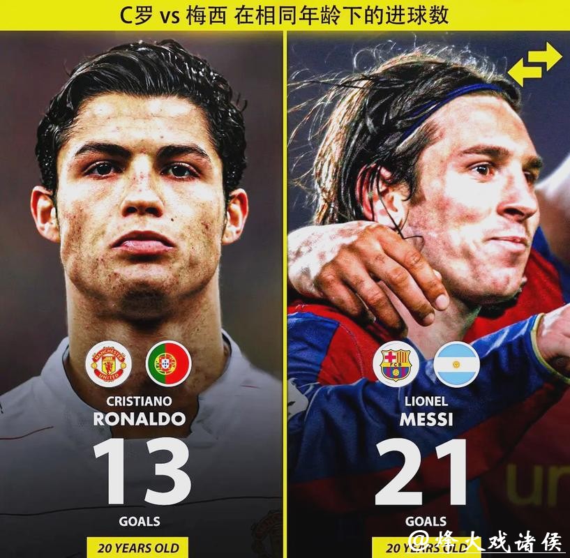 2026世界杯预测:梅西C罗能否参加 2026世界杯预测:梅西C罗能否参加