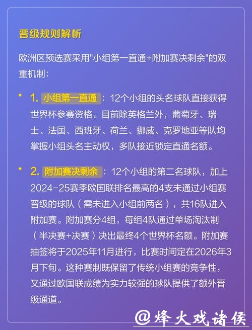 2026世界杯投注规则:详细解析投注种类指南 2026世界杯投注规则:详细解析投注种类指南