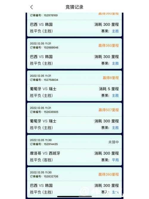 世界杯竞猜平台：创新竞猜玩法创新体验