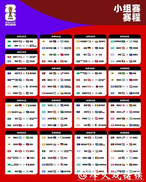 2026世界杯下注：让你赢在比赛起点