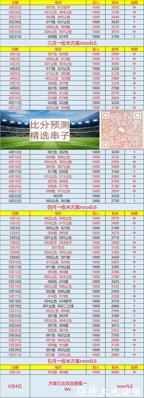 世界杯买球入口分析和值得推荐平台