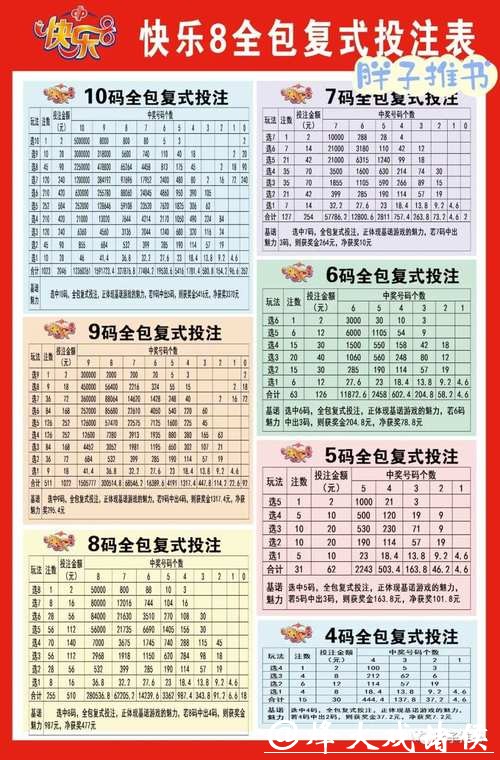 世界杯买球的投注技巧汇总