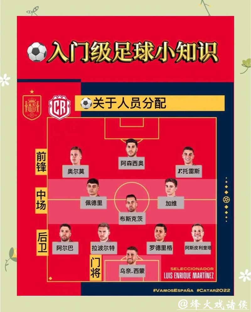 世界杯买球投注技巧：新手必看攻略