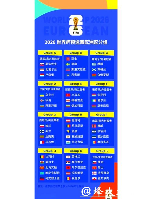 2026世界杯投注方式对比及推荐指南