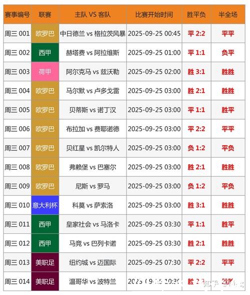 世界杯让球站：最新战况实时追踪