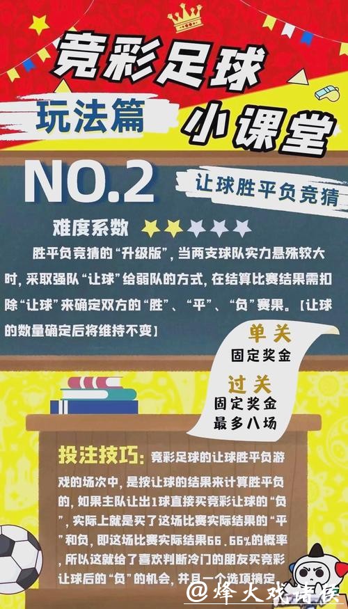 世界杯买球:半场与全场投注技巧对比 世界杯买球:半场与全场投注技巧对比