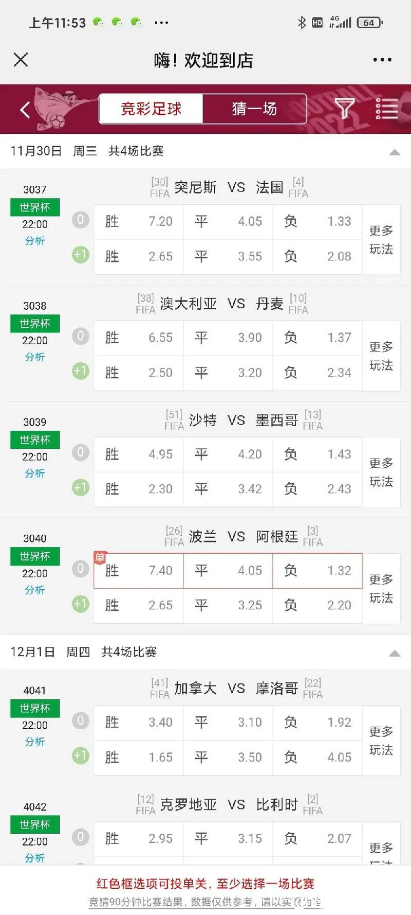 世界杯外围下注:深度挖掘赔率技巧 世界杯外围下注:深度挖掘赔率技巧